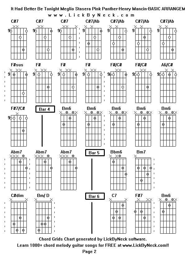 Chord Grids Chart of chord melody fingerstyle guitar song-It Had Better Be Tonight Meglio Stasera Pink Panther-Henry Mancin-BASIC ARRANGEMENT,generated by LickByNeck software.